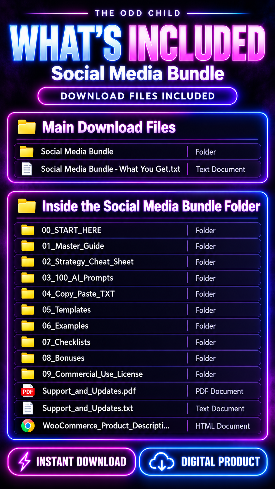 Social Media Bundle what's included infographic showing 100 AI prompts, strategy guides, templates, examples, checklists, bonus resources, and downloadable files. Copy Alt Text