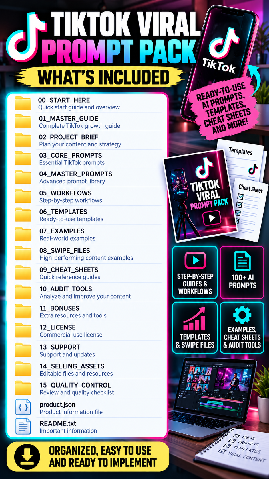 TikTok Viral Prompt Pack what's included infographic showing AI prompts, content templates, workflows, cheat sheets, and digital download folders.